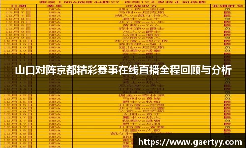 山口对阵京都精彩赛事在线直播全程回顾与分析